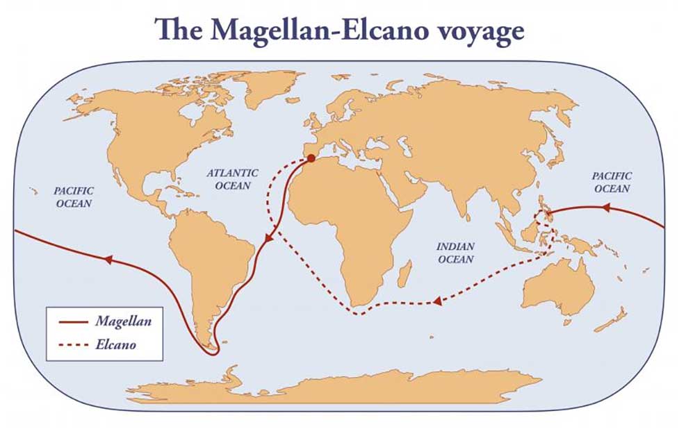 Magellan voyage